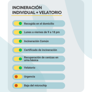 Incineración Individual Sevilla + Velatorio